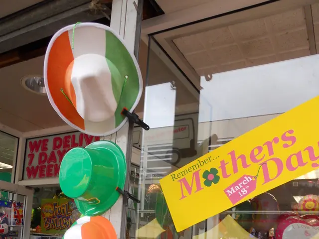 "Twenty-two Presents Already Flagged as Potential Purchases"