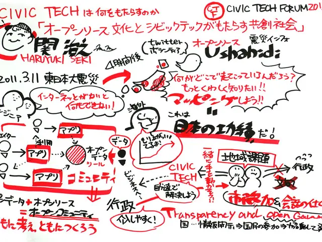 Exhibition of manga-themed artworks following the drawing competition on "Manga Day 2023"