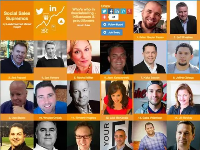 Top Picks for Streamlining Your Task Management